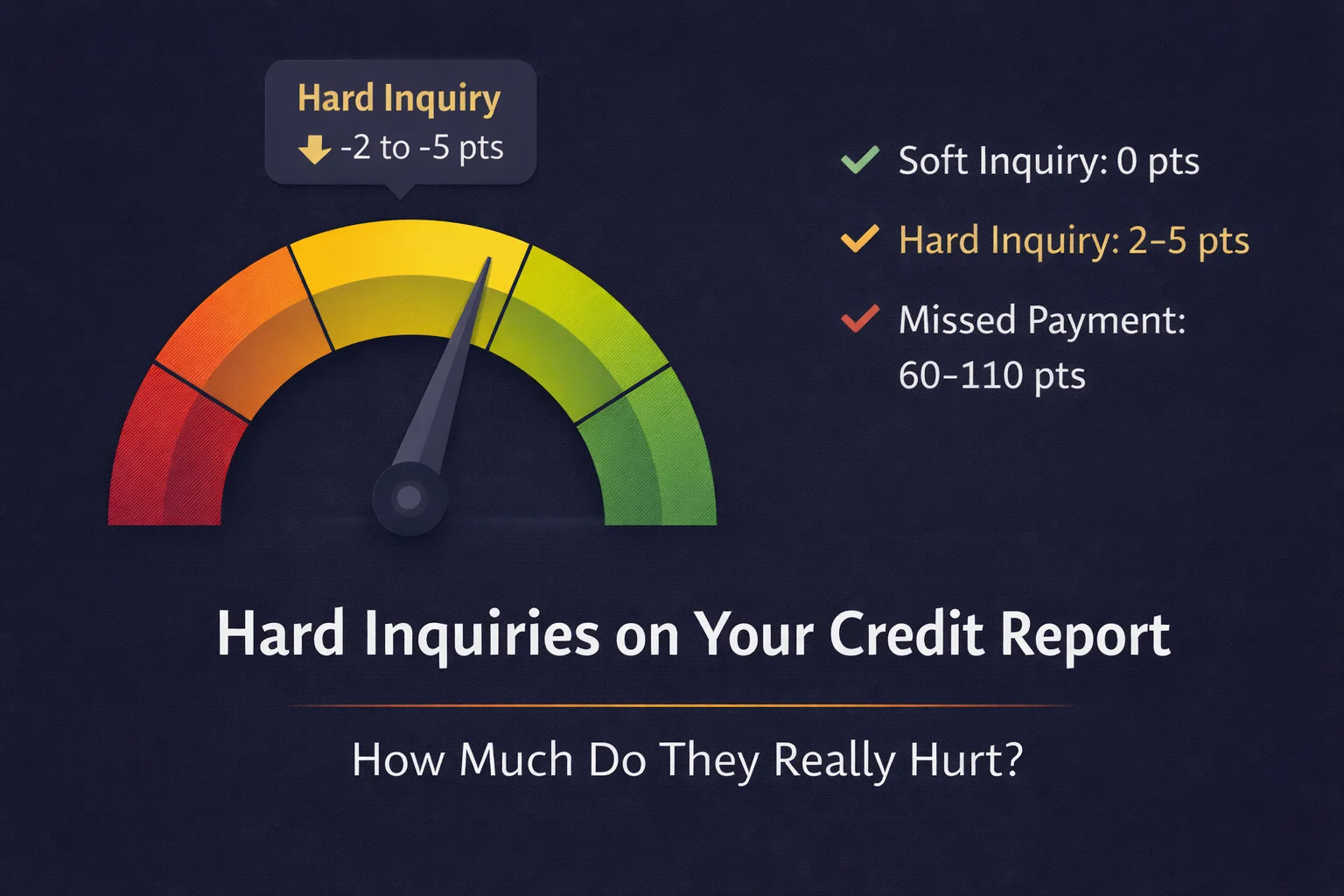 Hard inquiries credit score Florida